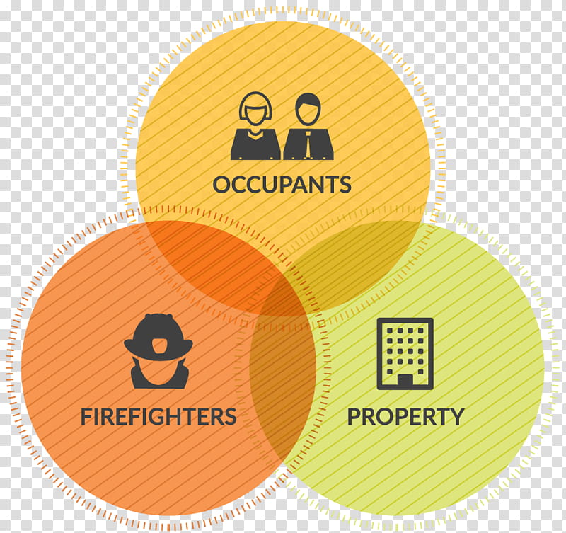 Fire Circle, Logo, Passive Fire Protection, Report, Diagram, Business, Safety, Index Term transparent background PNG clipart