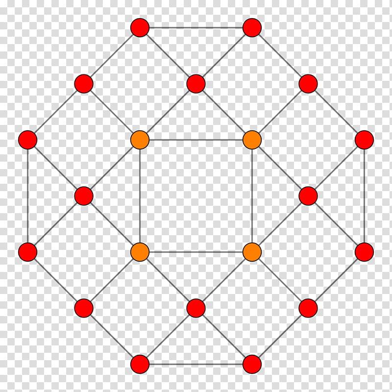 Red Circle, 24cell, Rectified 24cell, Polytope, Tesseract, Runcinated 24cells, Fourdimensional Space, Uniform 4polytope transparent background PNG clipart