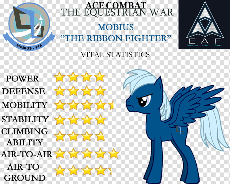 Ace Combat: The Equestrian War, Mobius, Mobius pegasus illustration transparent background PNG clipart