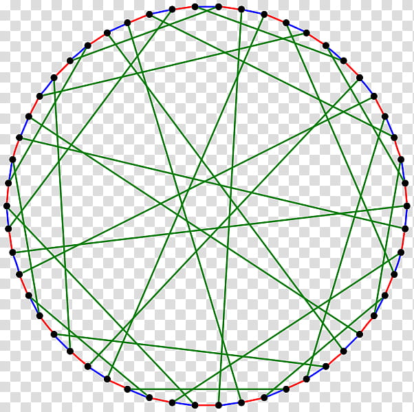 Circle Leaf, Gray Graph, Graph Theory, Hamiltonian, Hamiltonian Path, Search Algorithm, Graphviz, Edge Coloring transparent background PNG clipart