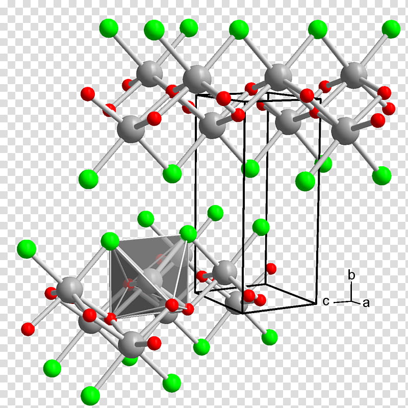 Chemistry, Iron, Iron Oxide, Ironiii Chloride, Ironiii Oxide, Ferric, Chemical Compound, Hemoglobin transparent background PNG clipart