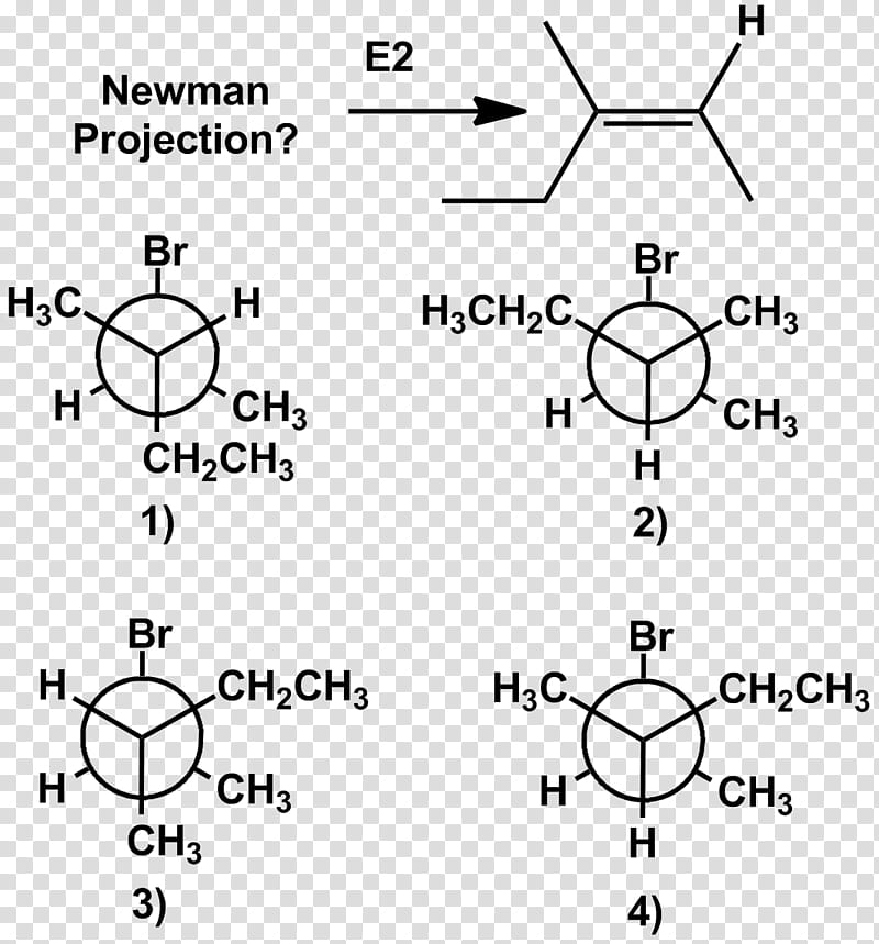 Question, Newman Projection, Elimination Reaction, Conformational Isomerism, Alkene, Methyl Group, Angle, Drawing transparent background PNG clipart