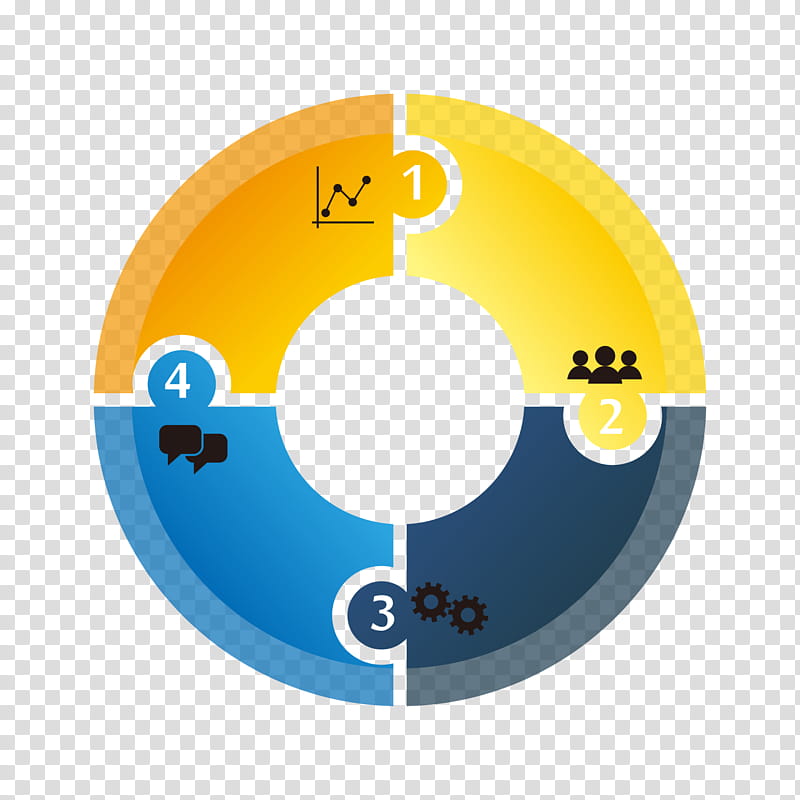 Pie, Circle, Chart, Pie Chart, Diagram, Graph, Infographic, Shape transparent background PNG clipart