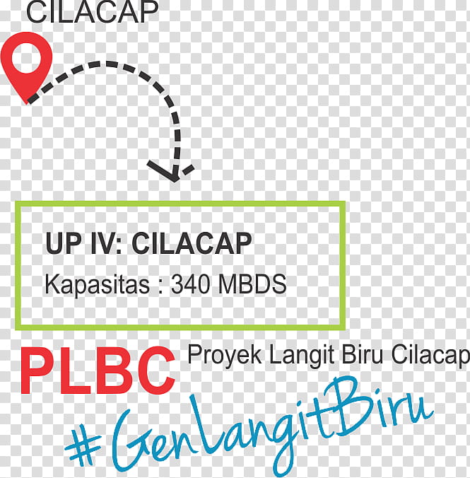 Sky Cilacap Document Logo Pertamina Line Angle Writing Infographic Text Transparent Background Png Clipart Hiclipart
