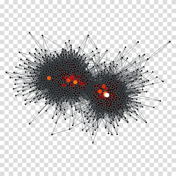 White Circle, Graphtool, Centrality, Vertex, Betweenness Centrality, Computer Network, Closeness Centrality, Eigen Centrality transparent background PNG clipart