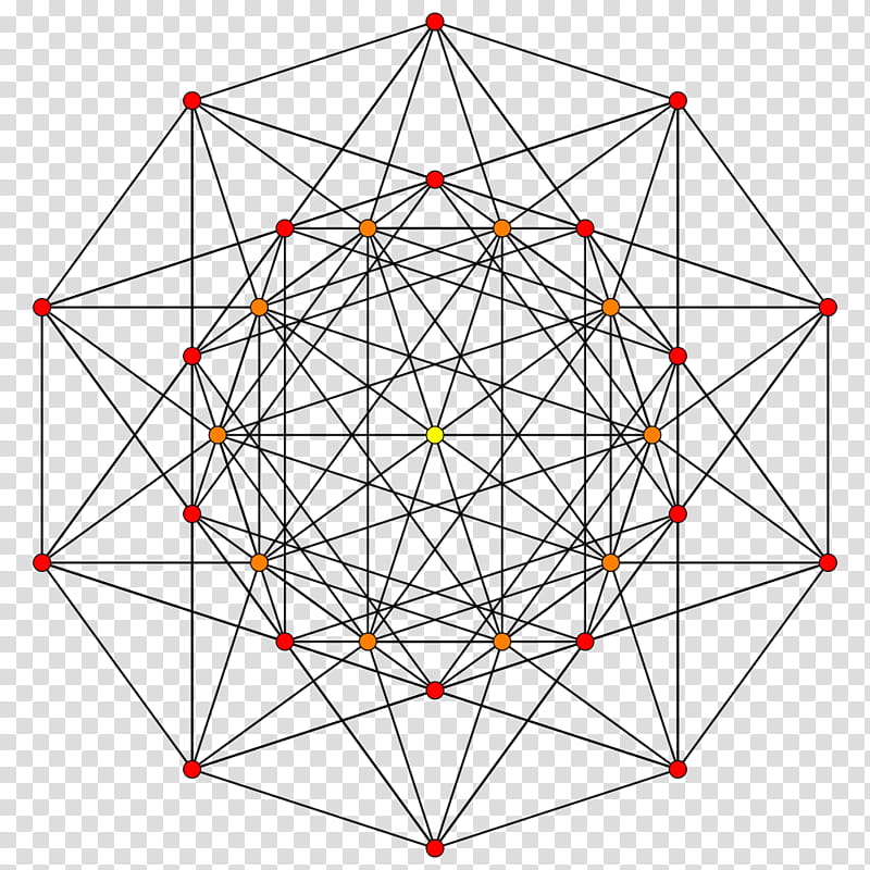 5simplex Structure, Stericated 5simplexes, Fivedimensional Space, 5cube, Hypercube, Polytope, Rectified 5simplexes, 5polytope transparent background PNG clipart