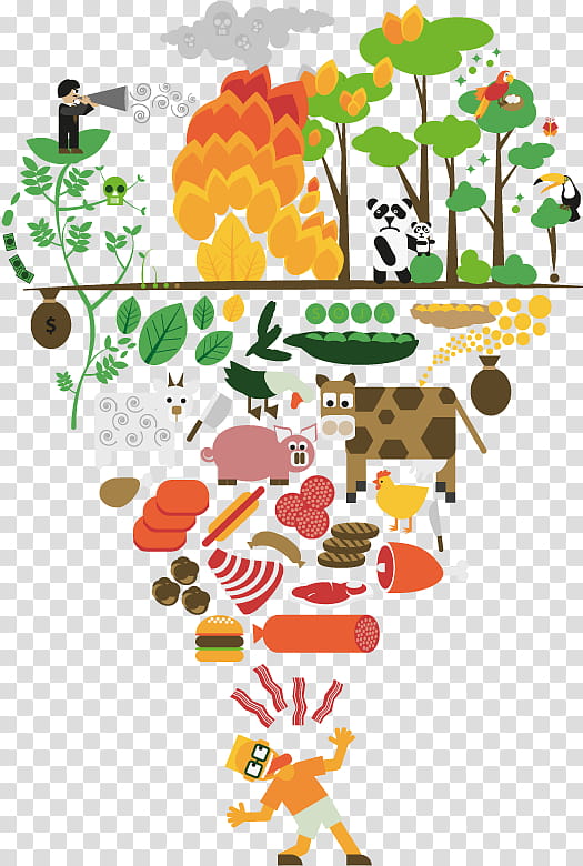Vegetable, Tropical Rainforest, Meat, Food, Vegetarian Cuisine, Soybean, Hamburger, Veganism transparent background PNG clipart
