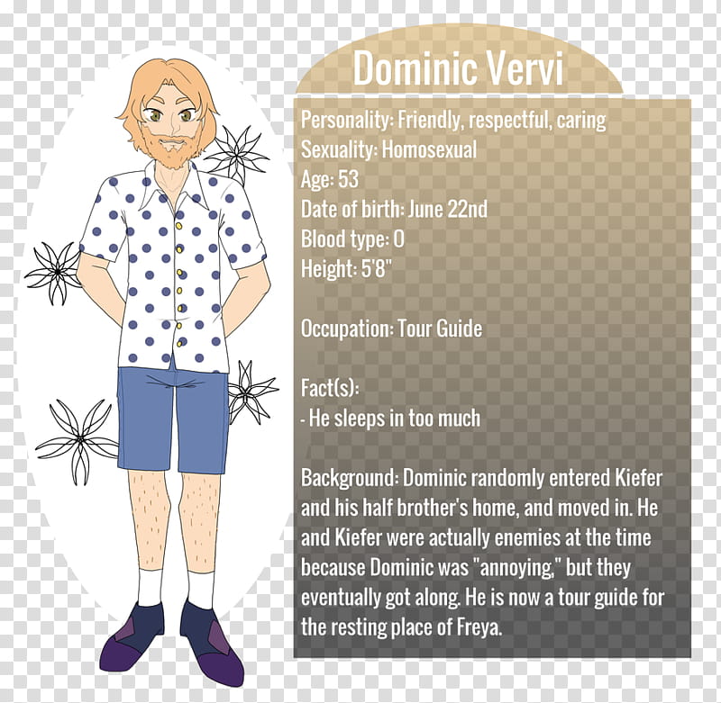 Reference: Dominic Vervi transparent background PNG clipart