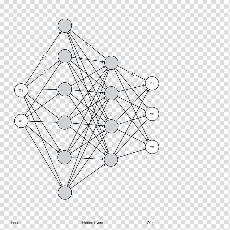Black Triangle, Deep Learning, Tensorflow, Diagram, Mnist Database, Keras, Tutorial, Black White M transparent background PNG clipart