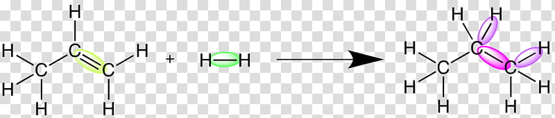 Chemistry, Adenosine Monophosphate, Organic Chemistry, Cyclic Adenosine Monophosphate, Substance Theory, Cyclic Guanosine Monophosphate, Chemical Compound, Bromine Water transparent background PNG clipart