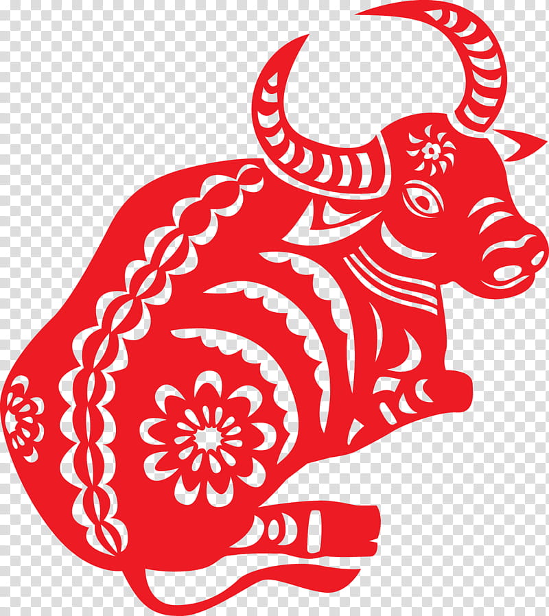Chinese New Year Drawing Year of the Ox Art Activity in