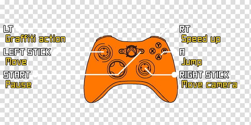 Xbox Controller, Logo, Game Controllers, Playstation Accessory, Playstation 3, Angle, Video Games, Sony Playstation transparent background PNG clipart