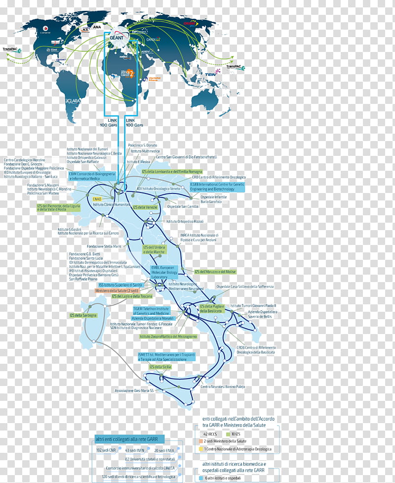 World Tree, World Map, Early World Maps, Atlas, Water, Text, Diagram, Line transparent background PNG clipart