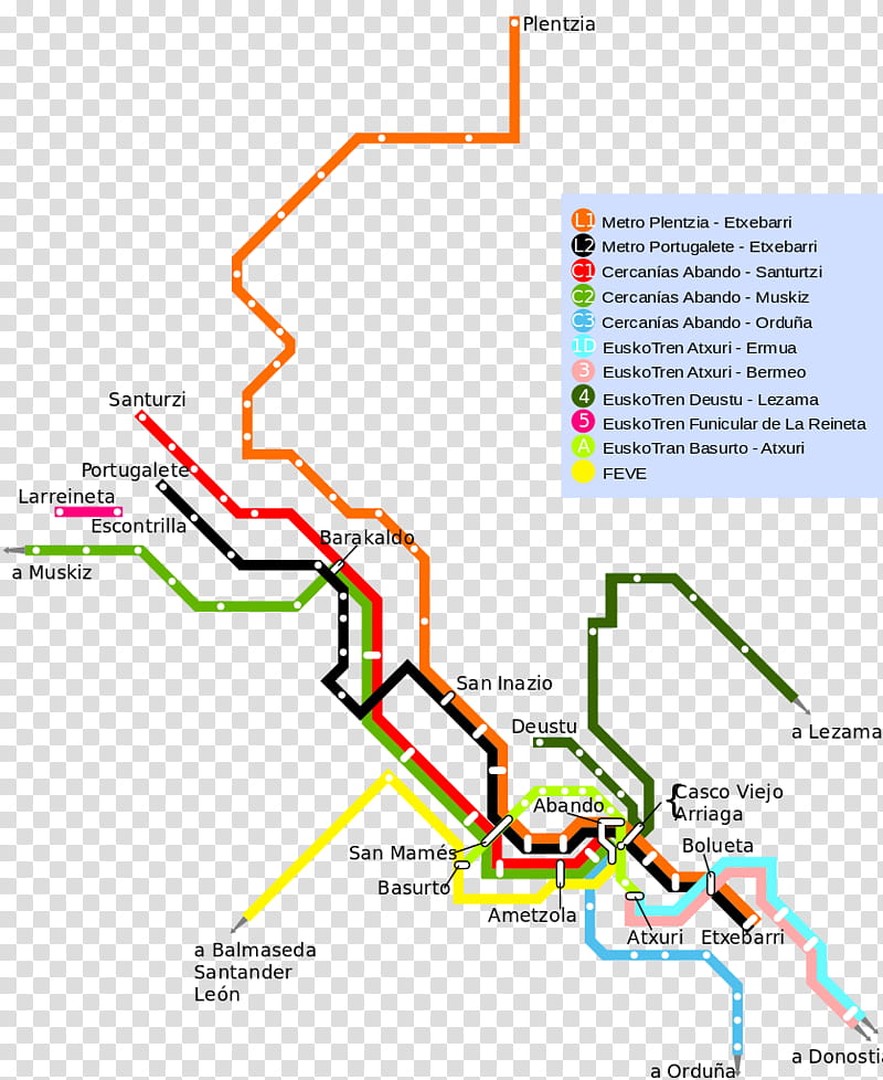 Metro Bilbao Line, Zorrotza, Bilboko Aldirien Sarea, Rasterisation, Biscay, Angle, Diagram transparent background PNG clipart