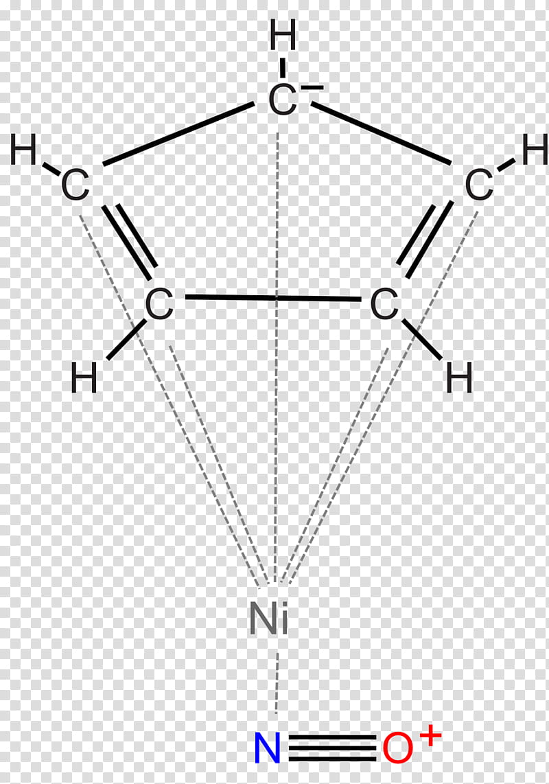 Cyclopentadienyl Nickel Nitrosyl Line, Cyclopentadienyl Radical, Nickelocene, Cyclopentadienyl Complex, Nitrosyl Chloride, Metal Nitrosyl Complex, Aromaticity, Diazald transparent background PNG clipart