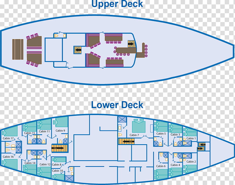 Boat, Deck, Windjammer, Ship, Watercraft, Sail, Cabin, Bed transparent background PNG clipart