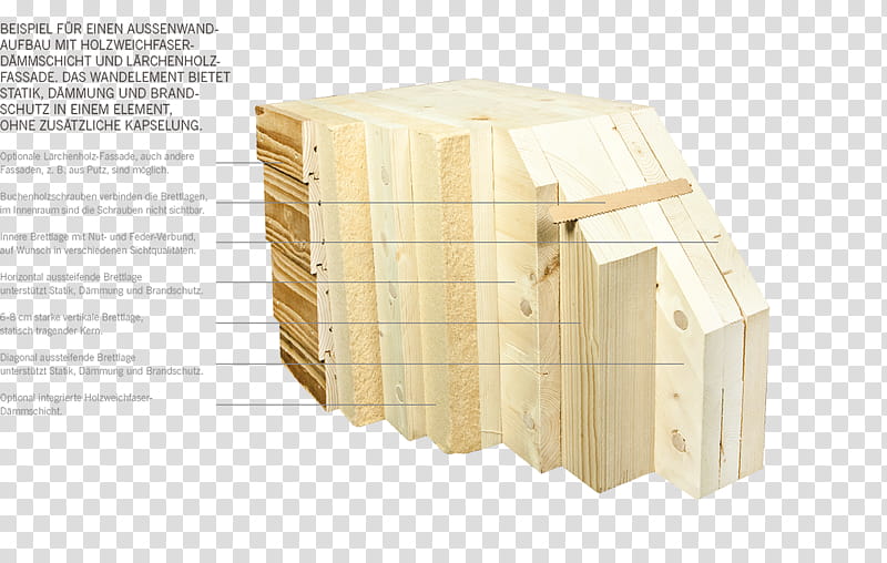 House, Cross Laminated Timber, Timber Framing, Architecture, Facade, Wood, Glued Laminated Timber, Cordwood Construction transparent background PNG clipart