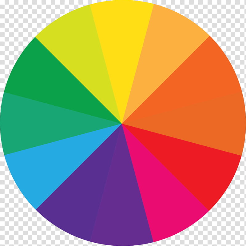 Rainbow Color, Color Wheel, Color Scheme, Color Theory, Tints And Shades, Complementary Colors, Paint, Color Mixing transparent background PNG clipart