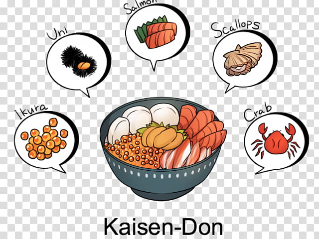 Seafood, Rice, Hokkaido, Sashimi, Kaisendon, Gaifan, Bowl, Salmon transparent background PNG clipart