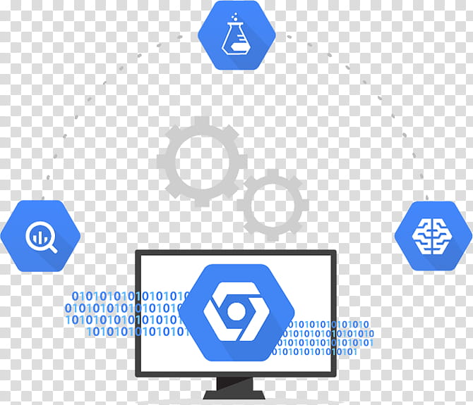 Graphic Design Icon, Machine Learning, Google Cloud Platform, Business Intelligence, Analytics, Technology, Diagram, Logo transparent background PNG clipart