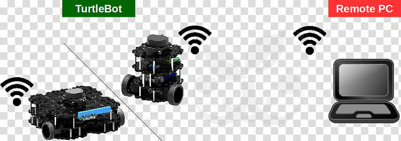 Monster, Turtlebot, Robot Operating System, Computer, Computer Software, Remote Computer, Computer Network, Simultaneous Localization And Mapping transparent background PNG clipart