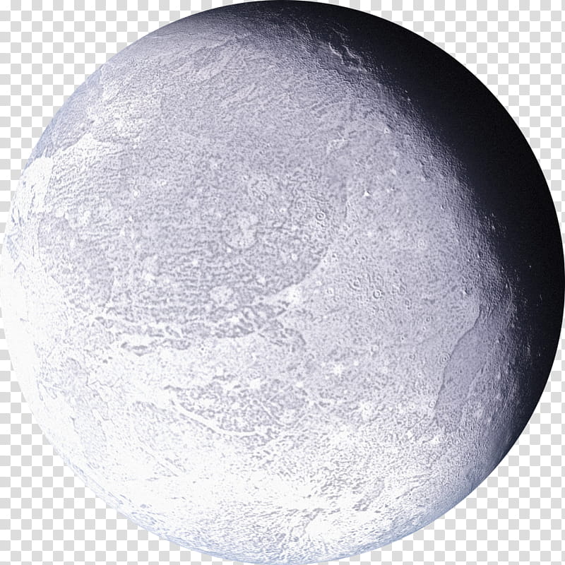 Earth Eris Dwarf Planet Ceres Asteroid Pluto Haumea Astronomical