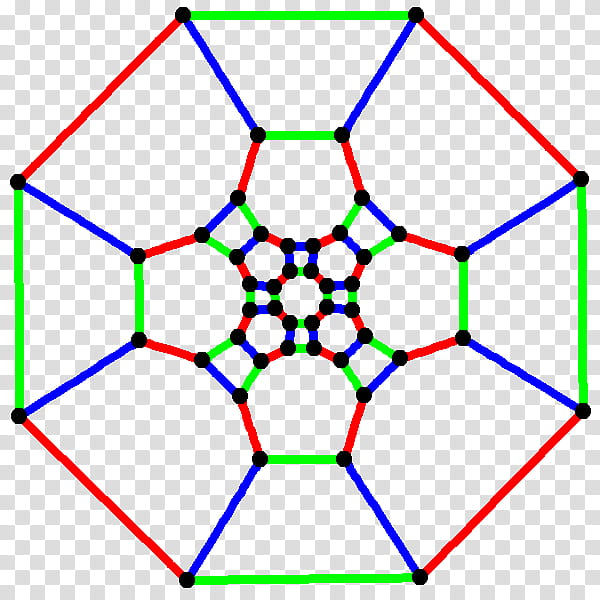 Face, Archimedean Solid, Cuboctahedron, Truncated Cuboctahedron, Truncation, Edge, Symmetry, Semiregular Polyhedron transparent background PNG clipart