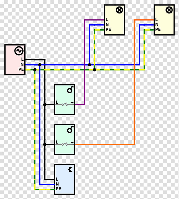 Light, Electrical Switches, Lamp, Multiway Switching, Light Fixture, LED Lamp, Kreuzschaltung, Latching Relay transparent background PNG clipart