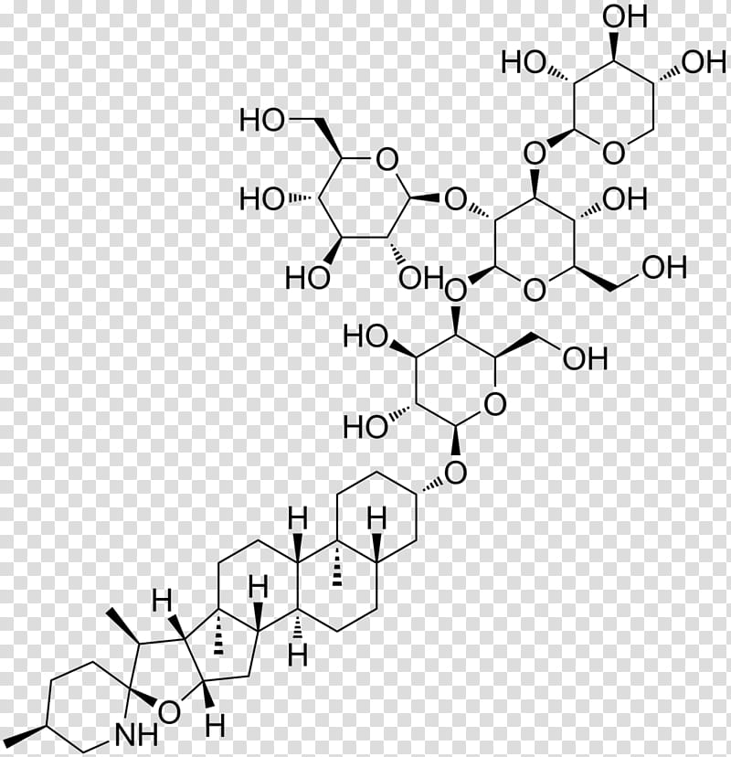 Chemistry, Tomatine, Chemical Compound, Nightshade, Tomato, Chemical Formula, Glycoside, Alkaloid transparent background PNG clipart