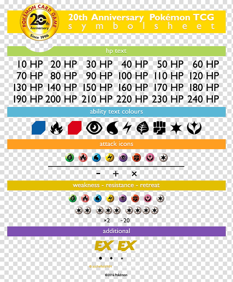 th EN SymbolSheet, th Anniversary Pokemon TCG chart illustration transparent background PNG clipart
