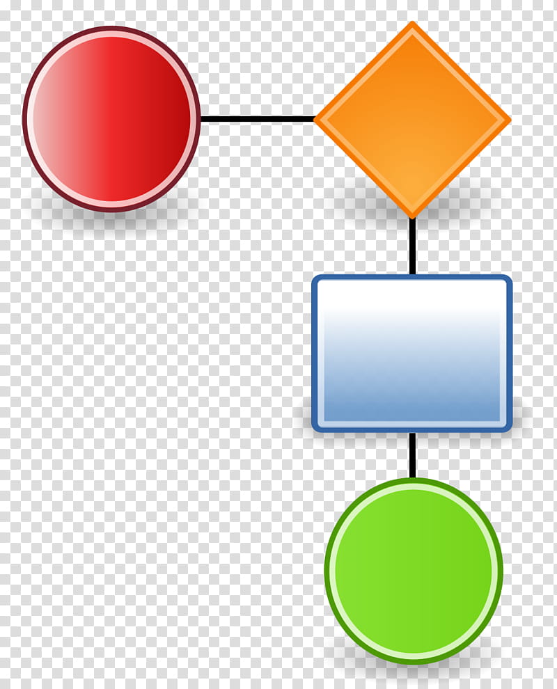 Workflow Green, Flowchart, Diagram, Data, Css Sprites, Task, Workflowy, Line transparent background PNG clipart