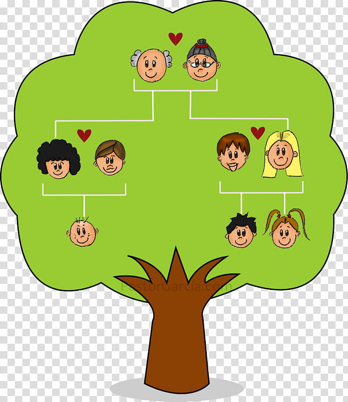 Watercolor family tree includes 11 items for unique design-saigonsouth.com.vn
