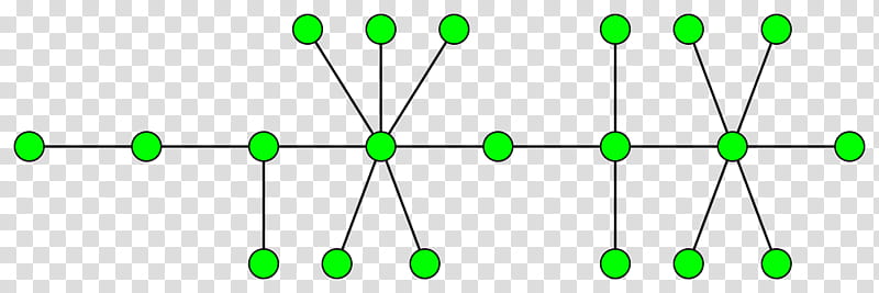 Caterpillar, Caterpillar Tree, Graph, Path, Pathwidth, Vertex, Graph Theory, Search Algorithm transparent background PNG clipart