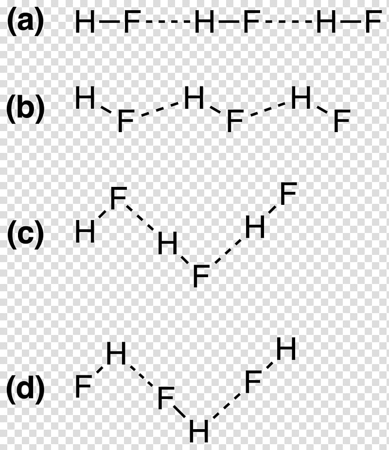 Chemistry, Hydrogen Fluoride, Hydrogen Bond, Chemical Bond, Molecular Geometry, Molecule, Hydrofluoric Acid, Fluorine transparent background PNG clipart