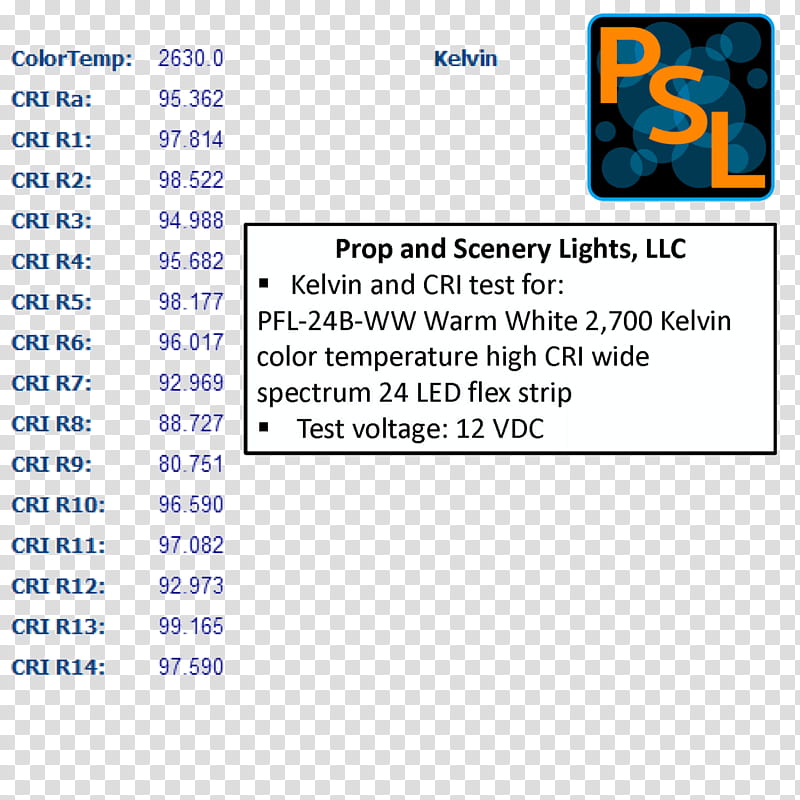 Color, Color Rendering Index, Highcri Led Lighting, Kelvin, Color Temperature, Lightemitting Diode, Led Strip Light, LED Lamp transparent background PNG clipart