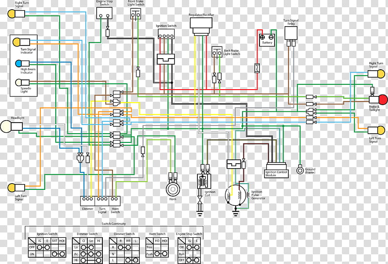 Wave, Electrical Wires Cable, Honda Wave Series, Diagram, Schematic, Acura, Circuit Diagram, Motorcycle transparent background PNG clipart