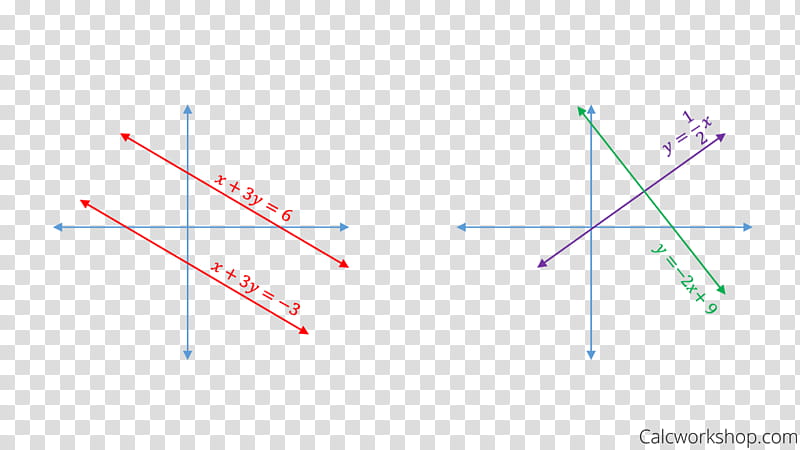 Line Line, Angle, Perpendicular, Point, Equation, Slope, Intersection, Mathematics transparent background PNG clipart