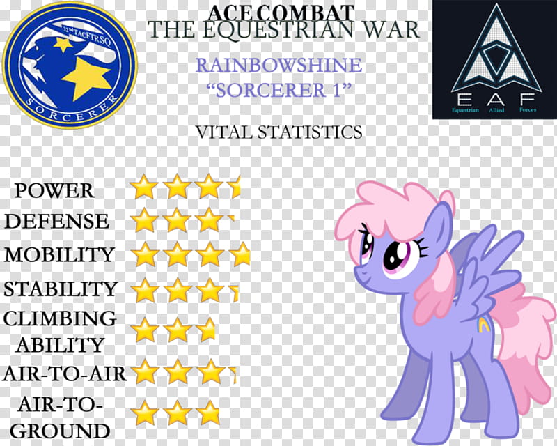 Ace Combat: The Equestrian War, Rainbowshine, My Little Pony illustration transparent background PNG clipart
