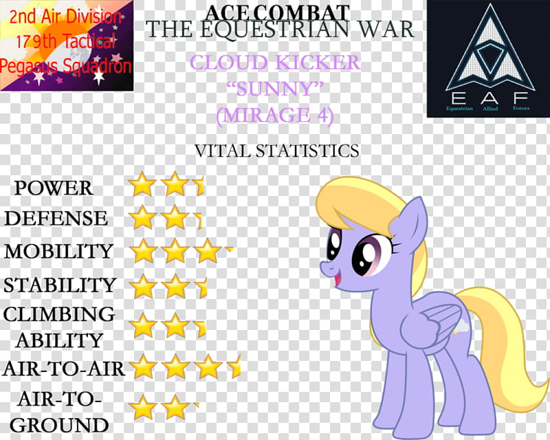 Ace Combat: The Equestrian War, Cloud Kicker, purple unicorn transparent background PNG clipart