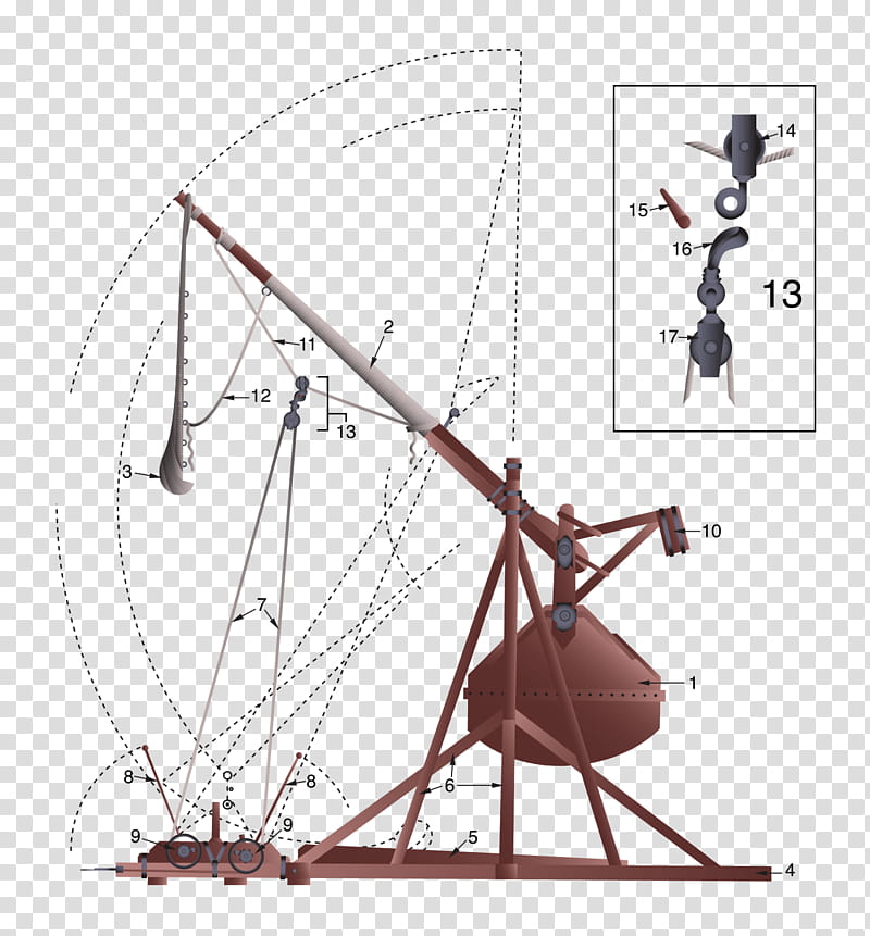 Poster, Trebuchet, Catapult, Battle Of Xiangyang, Diagram, Drawing, History, Projectile transparent background PNG clipart