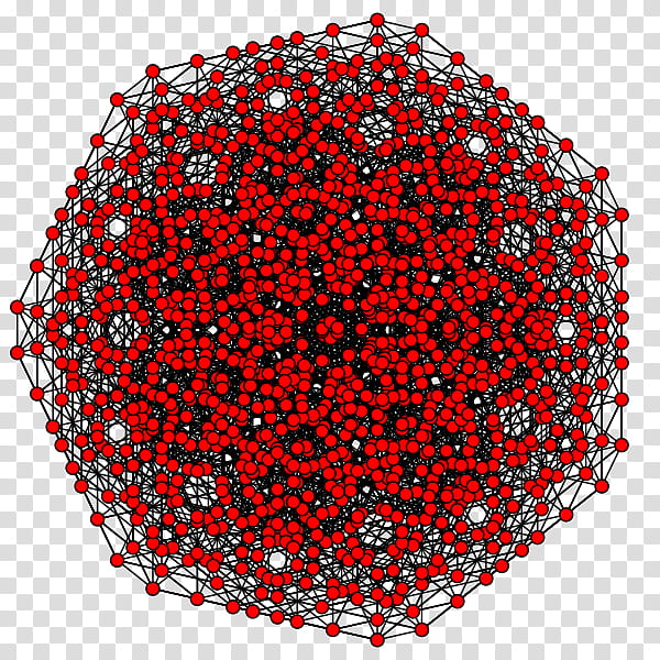 Circle, 6simplex, Point, Pentellated 6simplexes, Uniform 6polytope, Geometry, Sixdimensional Space, Regular Polytope transparent background PNG clipart