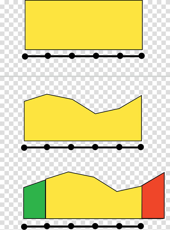 Convolution Yellow, Line Integral Convolution, Mathematics, Convolution Theorem, Cloning, Deconvolution, Ligationindependent Cloning, Area transparent background PNG clipart