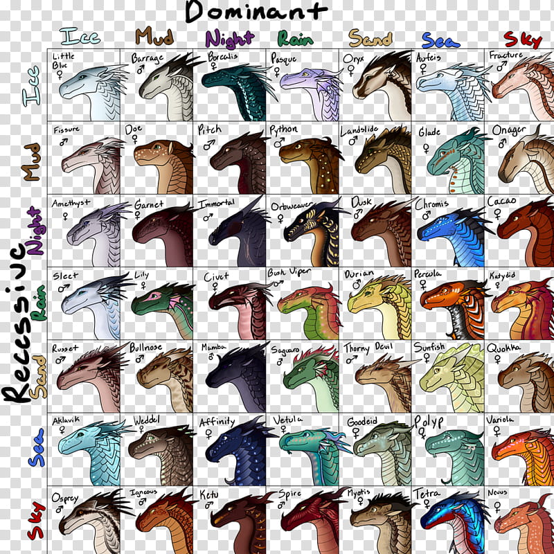 [REDUCED PRICES]  WoF Adopts Challenge, OPEN transparent background PNG clipart