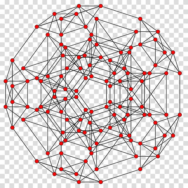 Plane, Symmetry, Dihedral Group, Cantellated 5simplexes, Angle, Coxeter Group, Structure, Graph Of A Function transparent background PNG clipart