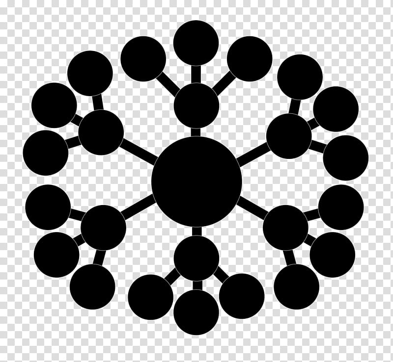 Dot, Symbol, Ethernet Hub, Pictogram, Black, Circle, Symmetry, Blackandwhite transparent background PNG clipart