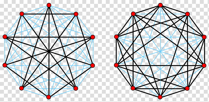 Complement Graph Structure, Petersen Graph, Graph Theory, Vertex, Complete Graph, Cluster Graph, Set, Graph Automorphism transparent background PNG clipart
