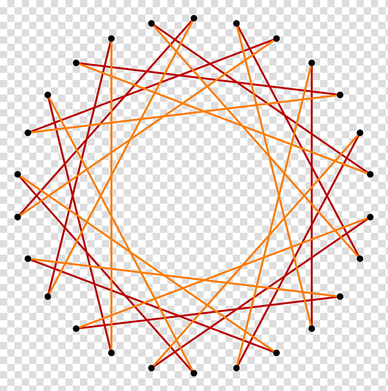 Circle, Icosioctagon, Regular Polygon, Triacontagon, Triacontatetragon, Triacontadigon, Truncation, Angle transparent background PNG clipart